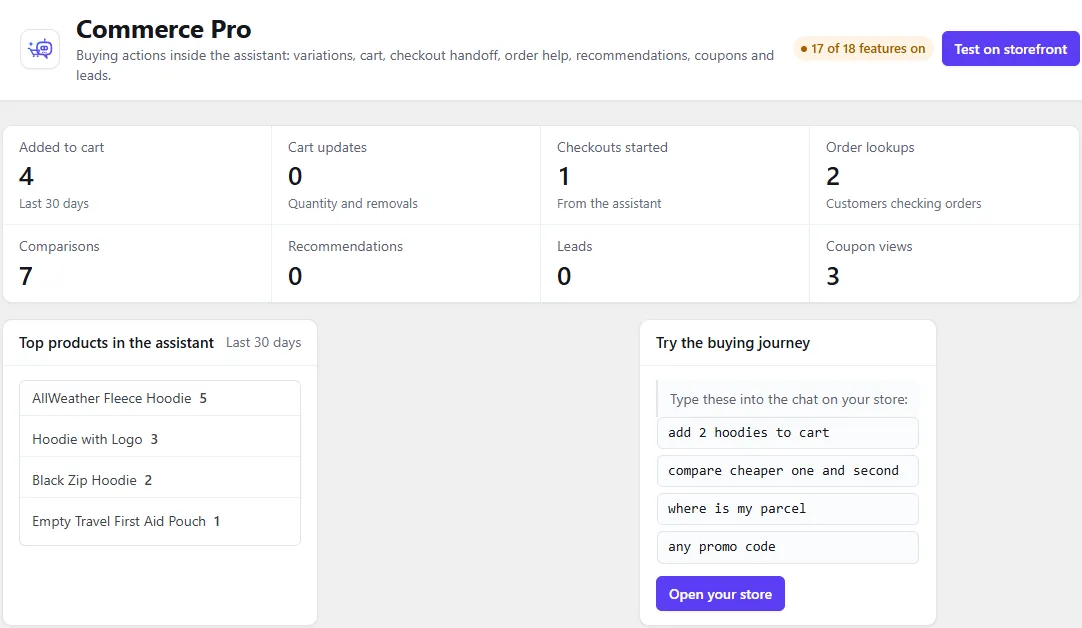 The top of the Commerce Pro screen: the header with “16 of 18 features on”, the key numbers, Top products in the assistant and Try the buying journey